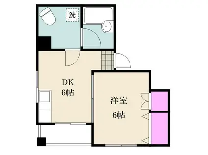 コート2921(1DK/3階)の間取り写真