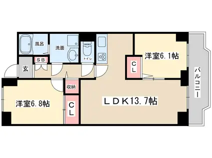 パークヒルズ新大阪オアシス(2LDK/3階)の間取り写真