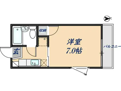 ラムズ昭和町(1K/1階)の間取り写真