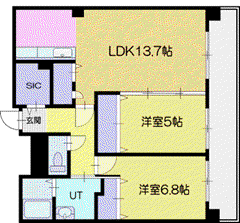セントラルレジデンスポルトム(2LDK/9階)の間取り写真