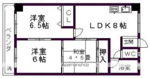 田中ビル(3DK/2階)の間取り写真