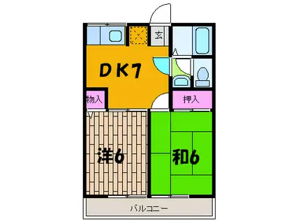 池田ハイツ(2DK/2階)の間取り写真