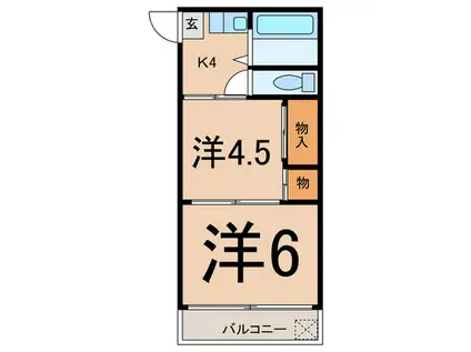 コーポ永井(2K/2階)の間取り写真