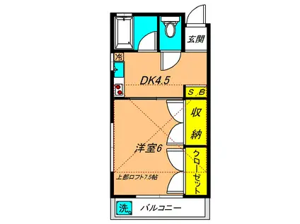 よしみハウス(1DK/2階)の間取り写真
