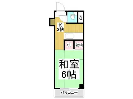 アルプスハイツ(ワンルーム/2階)の間取り写真