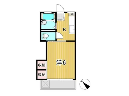 久下谷アパート(1K/1階)の間取り写真
