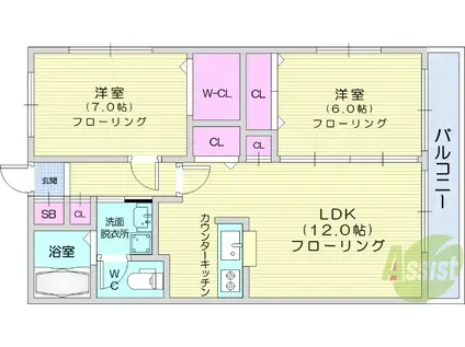 アーベインヒルズ(2LDK/3階)の間取り写真