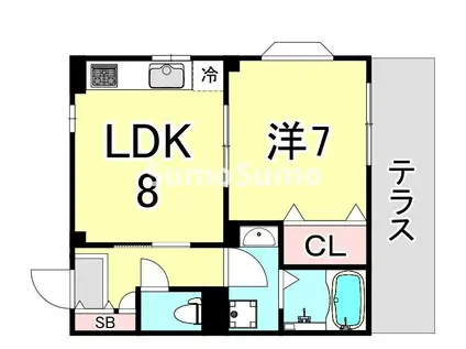 サンライズ・ビラS(1LDK/1階)の間取り写真