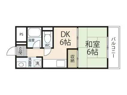 スタープラザ舟入(1DK/8階)の間取り写真