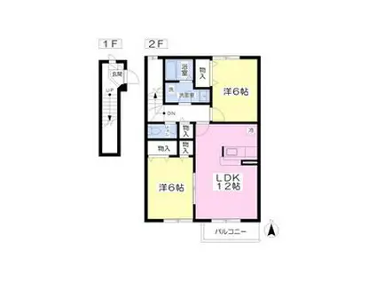 サンシティC(2LDK/2階)の間取り写真