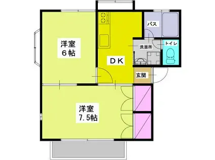 ネーベルハウゼ(2DK/1階)の間取り写真