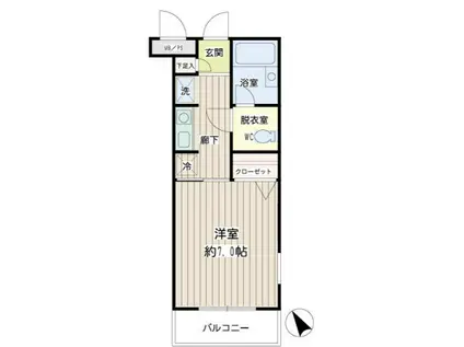 アイビー菅沢(1K/3階)の間取り写真