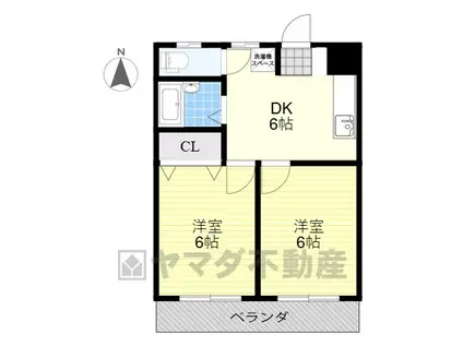 M7マンション(2DK/2階)の間取り写真