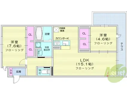 FORENA荒井(2LDK/1階)の間取り写真