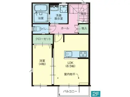 湘南新宿ライン宇須 宇都宮駅 徒歩25分 2階建 築1年(1LDK/2階)の間取り写真