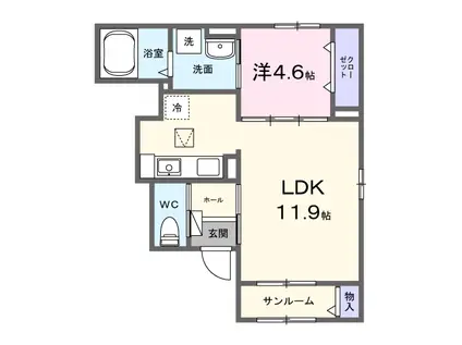 サンホワイト駅西(1LDK/1階)の間取り写真