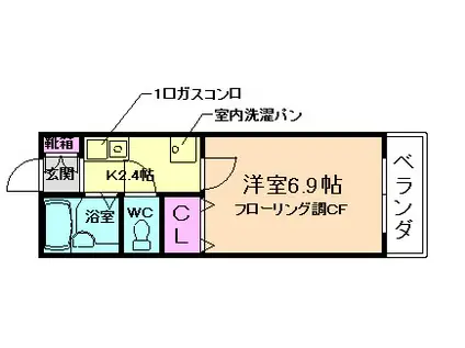 エステート石橋(1K/3階)の間取り写真
