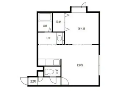 ソティーヌN24(1LDK/2階)の間取り写真