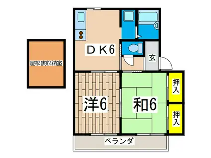 メゾン槙(2DK/2階)の間取り写真