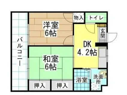 コーポあけだ(2DK/3階)の間取り写真