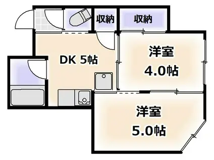 RIZEONE阿倍野III(2DK/4階)の間取り写真