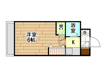 リンクスイン東大阪PARTI(1K/2階)の間取り写真