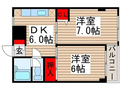 取手細井ハイム(2DK/3階)の間取り写真
