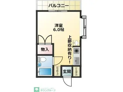 ペアヒルズ大和田(ワンルーム/2階)の間取り写真