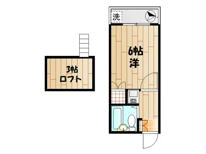 メイゾン二俣川(1K/2階)の間取り写真