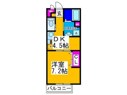 アネックスNANIWA (1DK/2階)の間取り写真