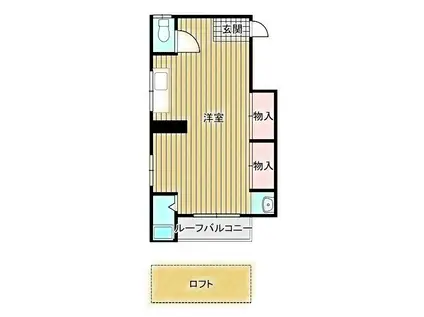 伊予荘(ワンルーム/2階)の間取り写真