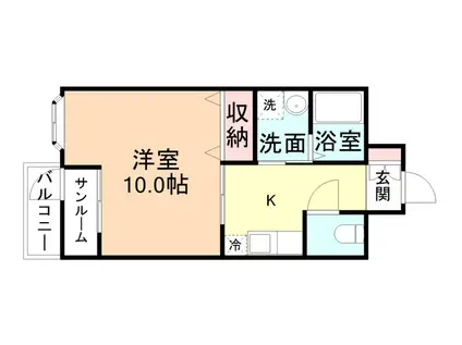 ルイーネ東黒牧(1DK/1階)の間取り写真