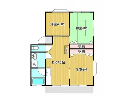 小林ハイツ新井(3DK/2階)の間取り写真