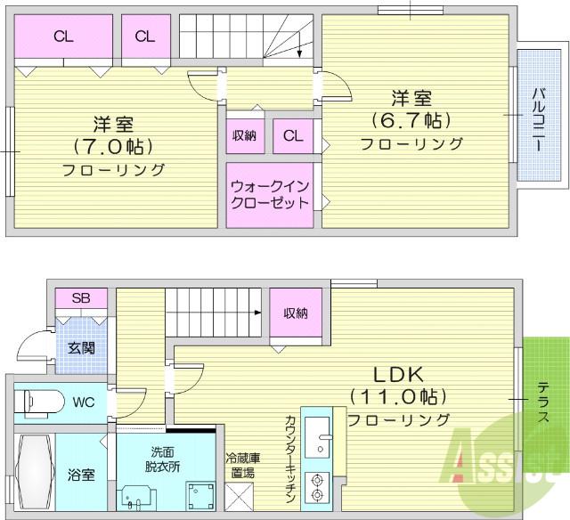 サンクボヌール(2LDK/1階)の間取り写真