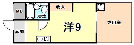 シルバーハイツ御影(ワンルーム/1階)の間取り写真