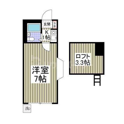 ニューパレス松戸(1K/2階)の間取り写真