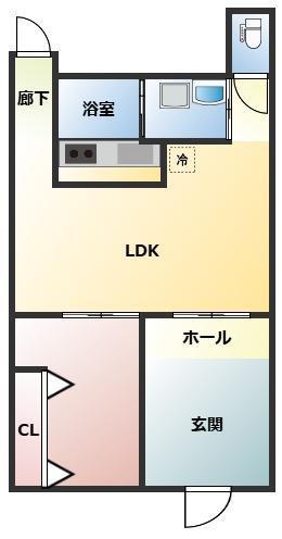 中村マンション(1LDK/1階)の間取り写真