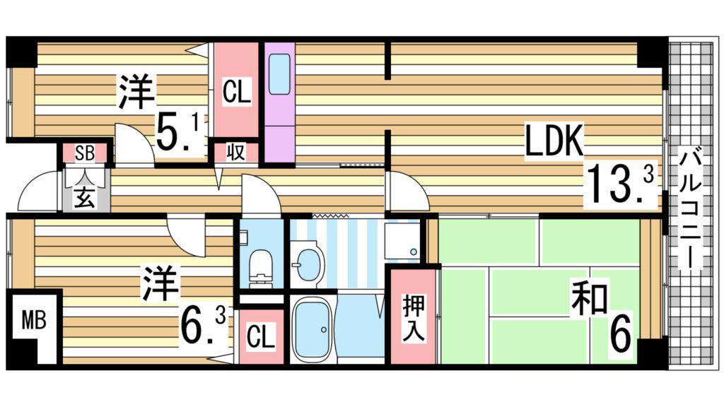 シティ南落合(3LDK/8階)の間取り写真