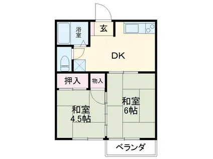 佐藤アパート(2DK/2階)の間取り写真