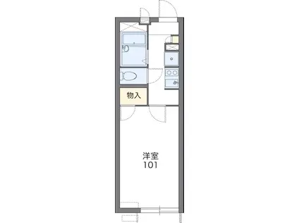 レオパレスMINAMIYAMA(1K/1階)の間取り写真