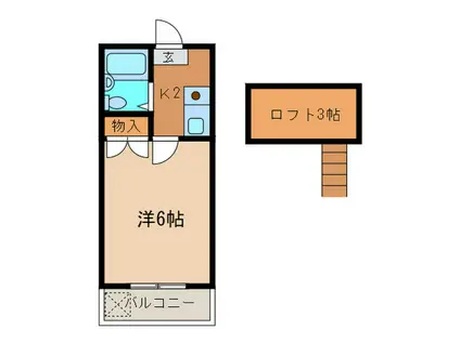 アルシャイン岡崎Ⅱ(1K/1階)の間取り写真