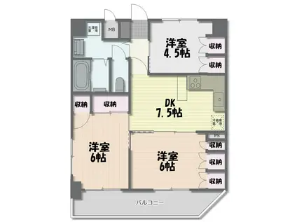 SSKグリーンパーク 小山I(3DK/11階)の間取り写真