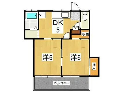 古沢アパート(2DK/2階)の間取り写真