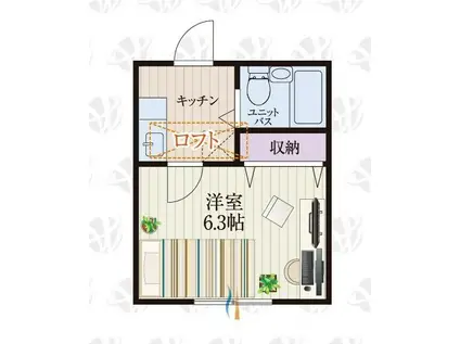 BCASA熊谷IVRE-BORN(1K/2階)の間取り写真