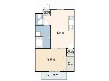 フォレスト神明B(1DK/2階)の間取り写真