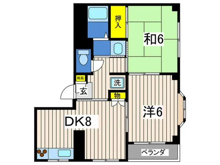 六角橋KOシティⅢ 3階階 間取り