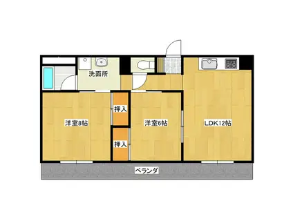 マーブル・コート土浦(2LDK/6階)の間取り写真