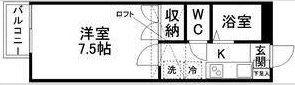 アーバナイト子平町(1K/2階)の間取り写真