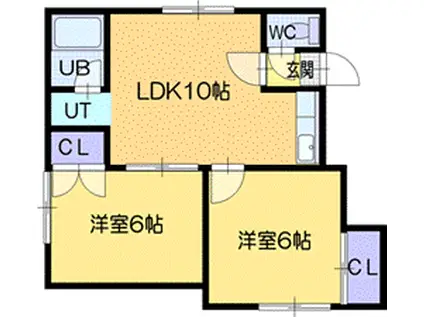 グリーンヴィレッジ平岡(2LDK/2階)の間取り写真