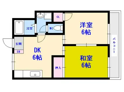 第七山本ビル(2DK/7階)の間取り写真